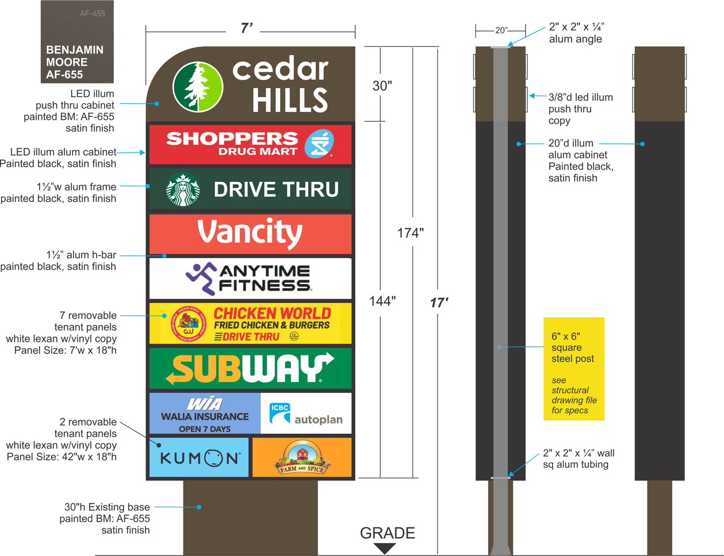 Pylon Signs
